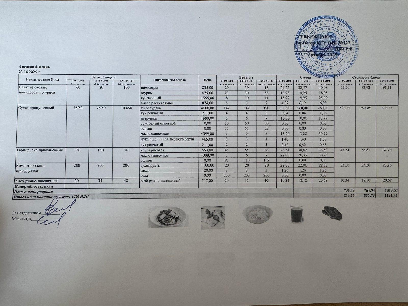 Мектептің күндік мәзірі/Школьное меню на день
