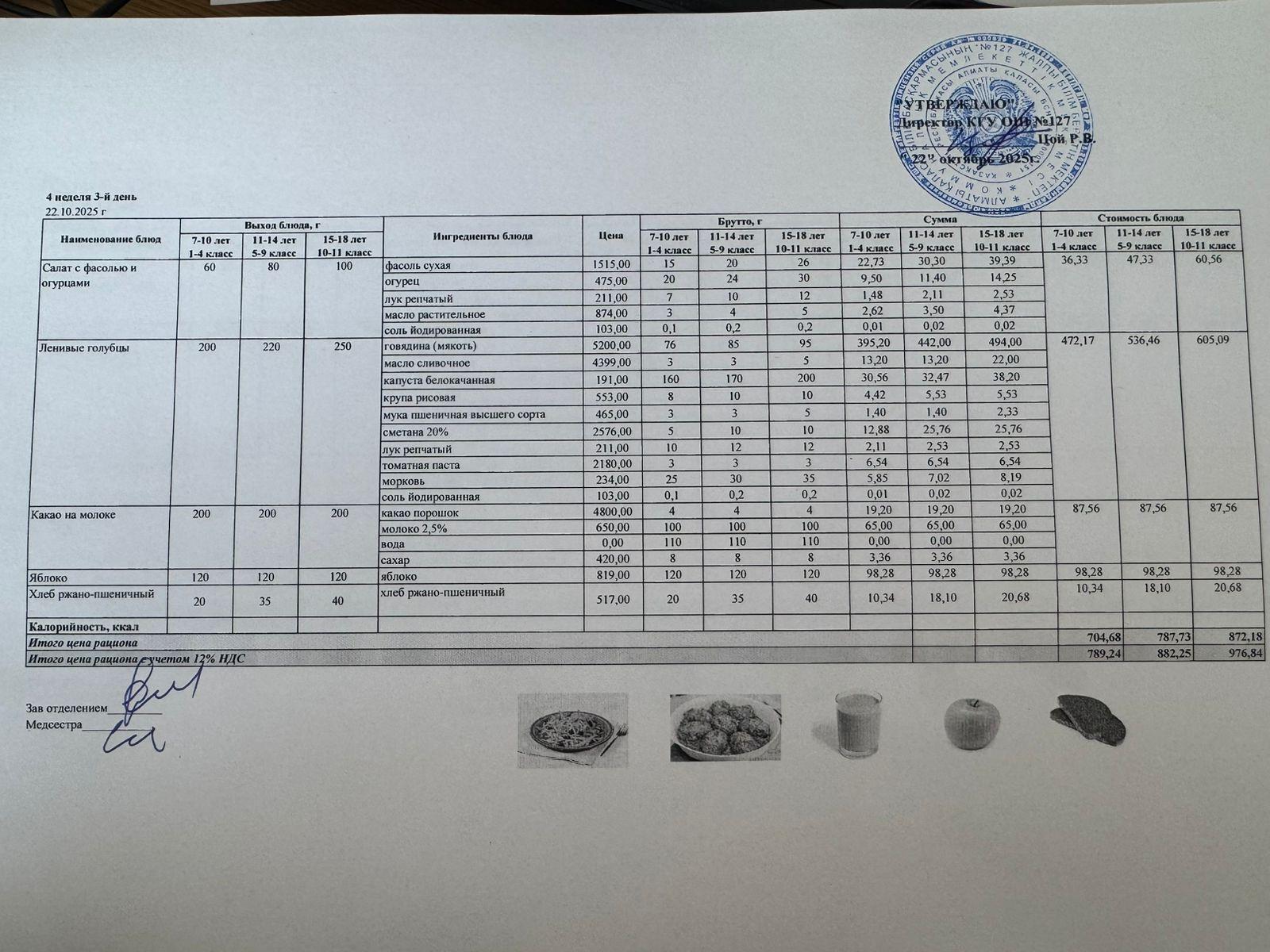 Мектептің күндік мәзірі/Школьное меню на день