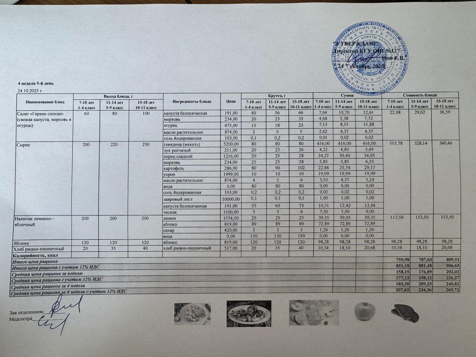 Мектептің күндік мәзірі/Школьное меню на день
