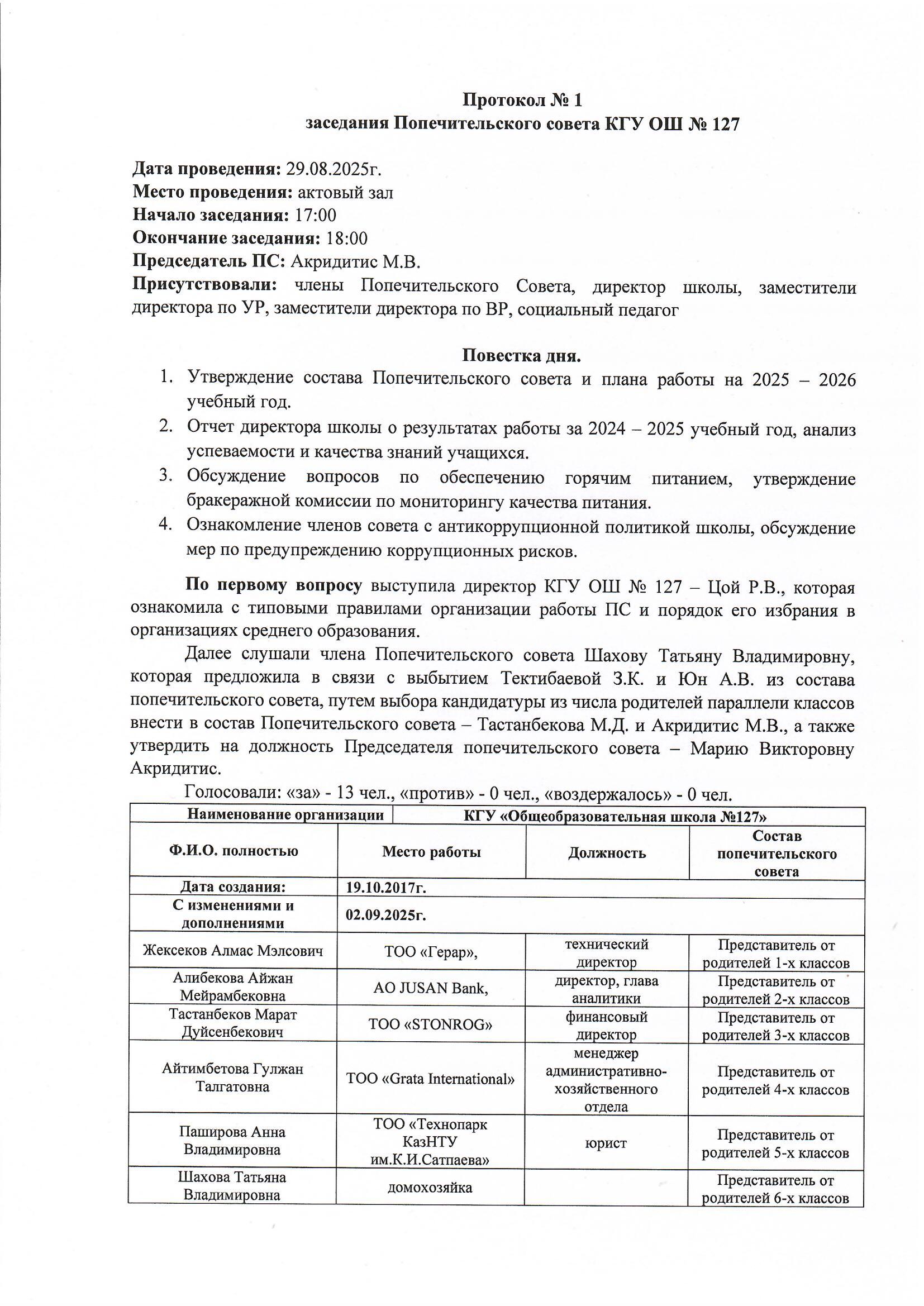 Қамқоршылық кеңесінің отырысы. Хаттама №1/ Заседание Попечительского совета. Протокол №1