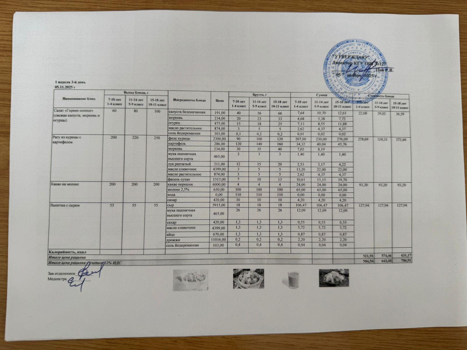 Мектептің күндік мәзірі/Школьное меню на день