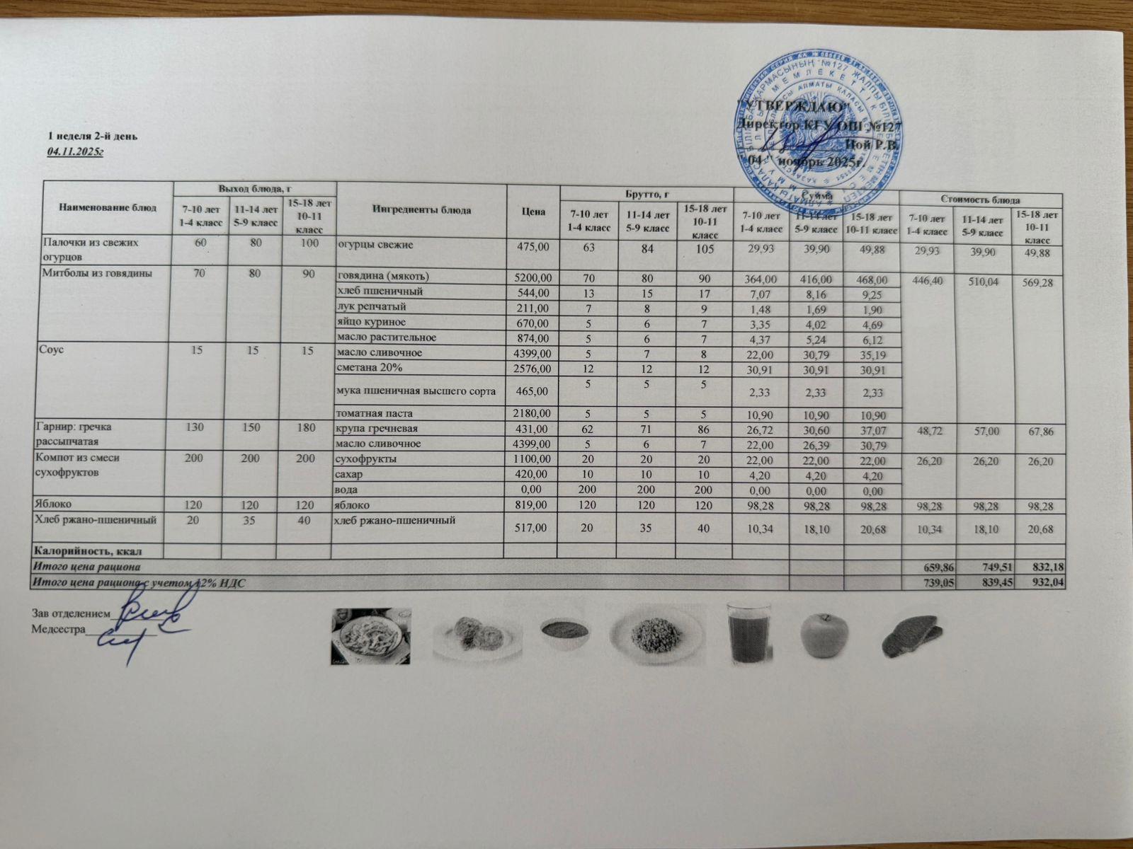Мектептің күндік мәзірі/Школьное меню на день