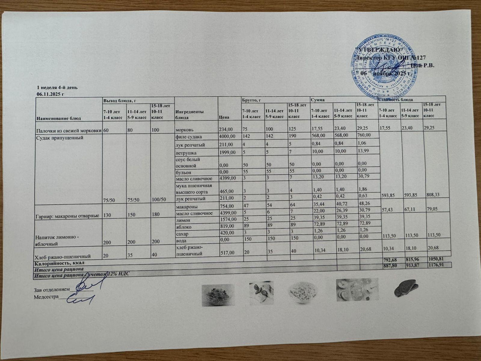 Мектептің күндік мәзірі/Школьное меню на день