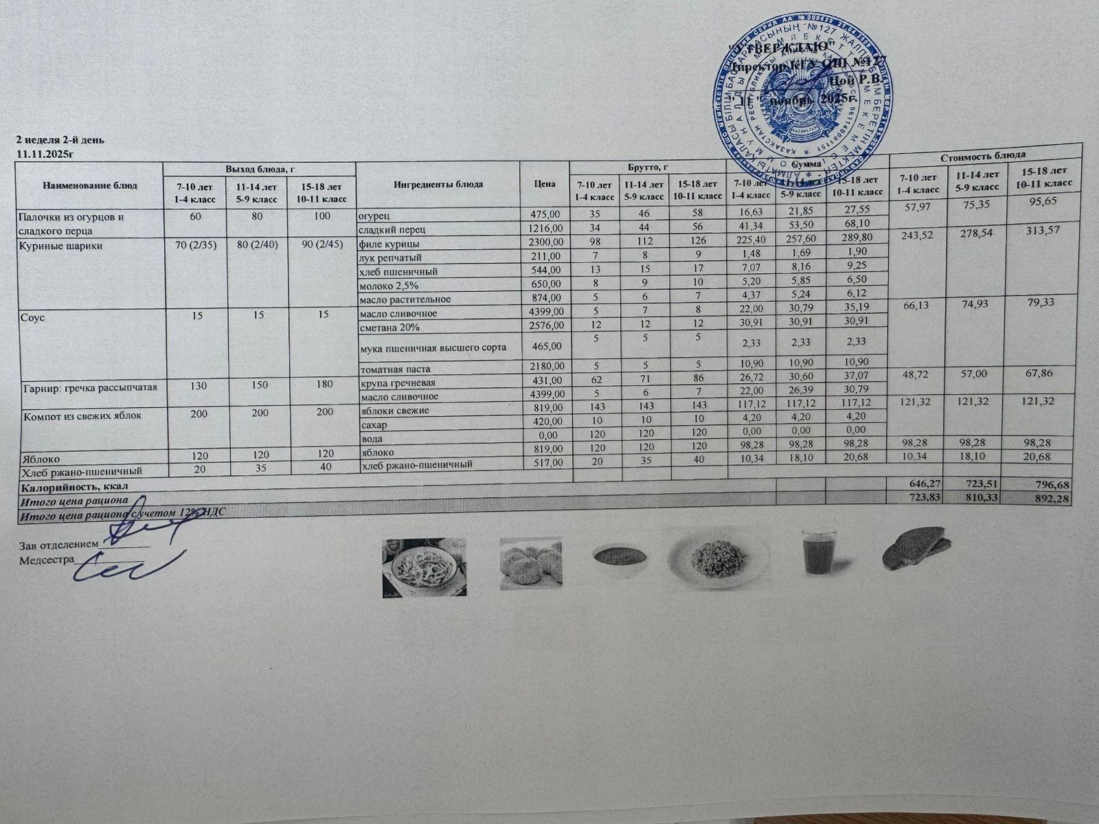 Мектептің күндік мәзірі/Школьное меню на день