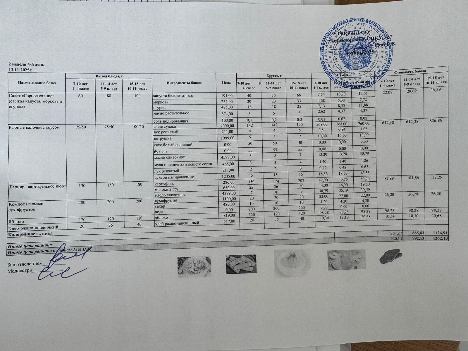 Мектептің күндік мәзірі/Школьное меню на день