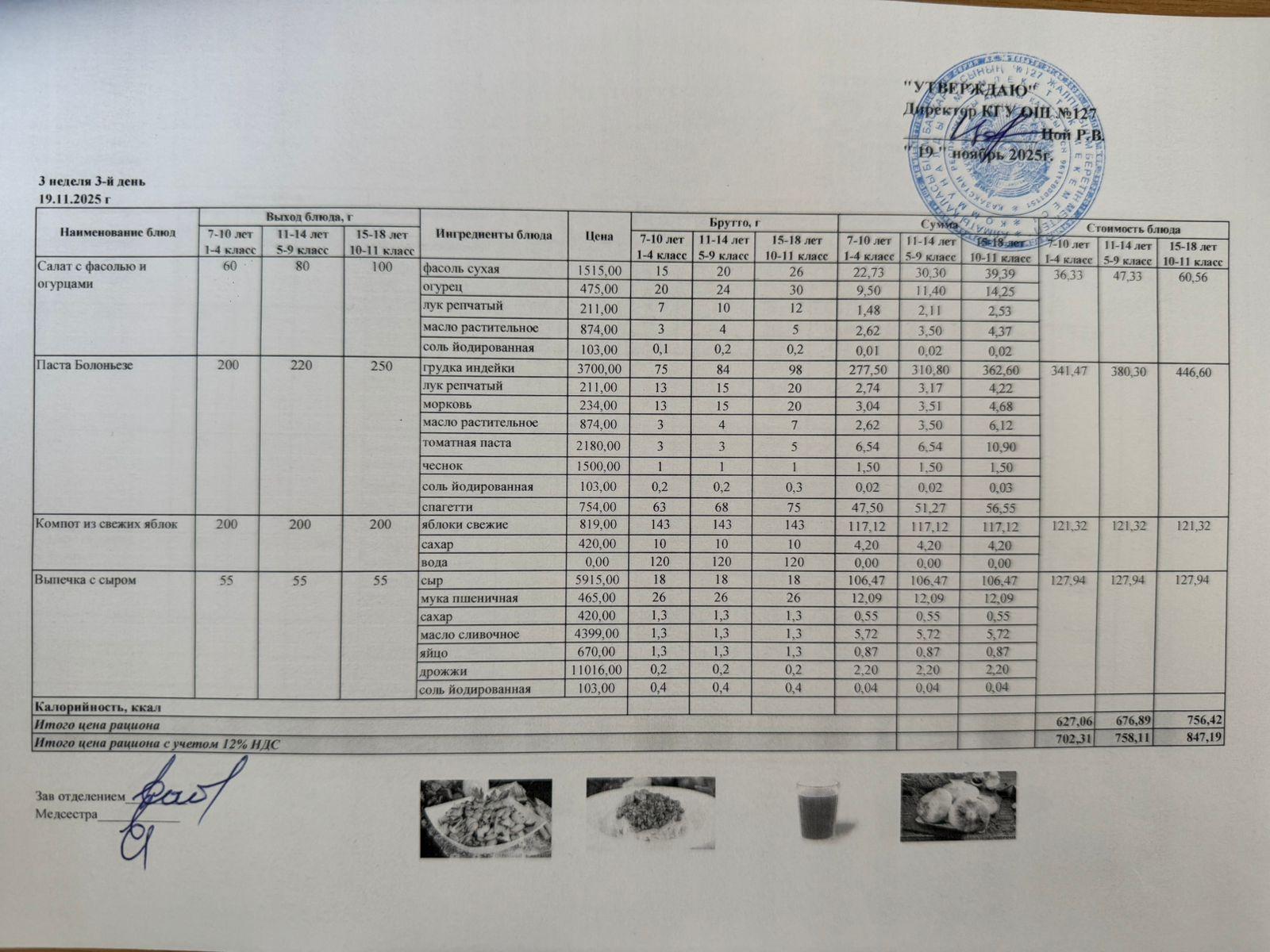 Мектептің күндік мәзірі/Школьное меню на день