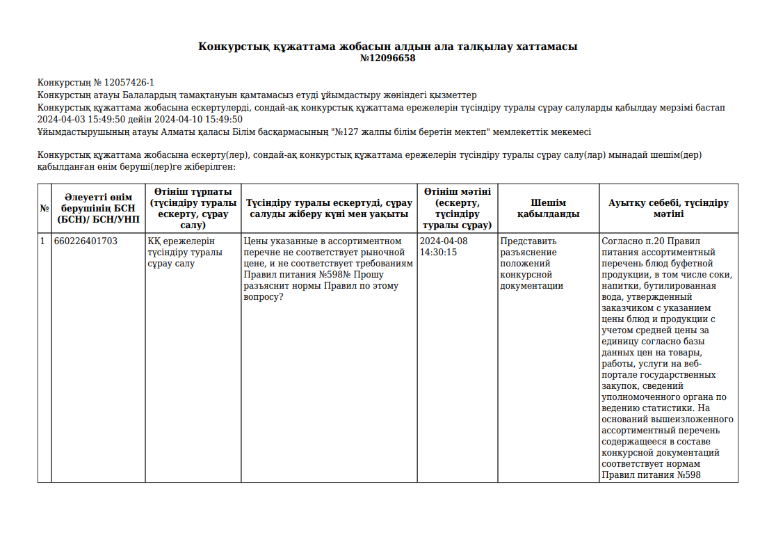 Протокол конкурса Услуги по организации обеспечения питания детей