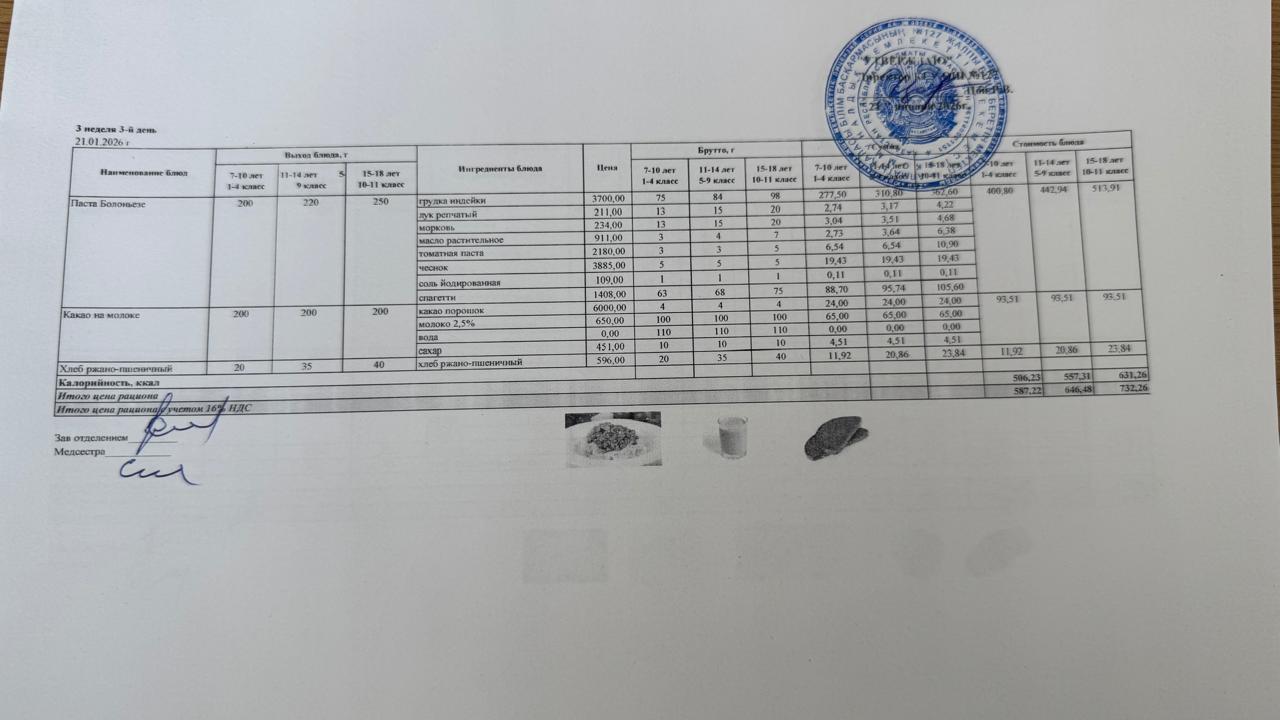 Мектептің күндік мәзірі/Школьное меню на день