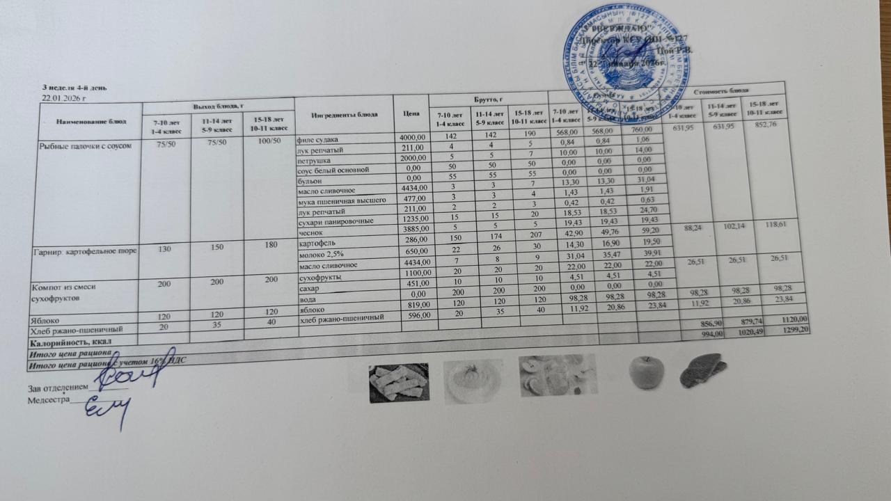 Мектептің күндік мәзірі/Школьное меню на день