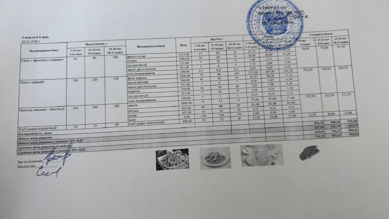 Мектептің күндік мәзірі/Школьное меню на день