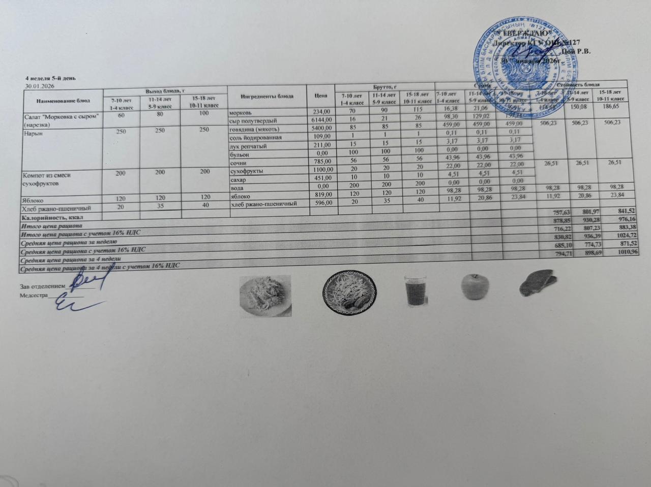 Мектептің күндік мәзірі/Школьное меню на день