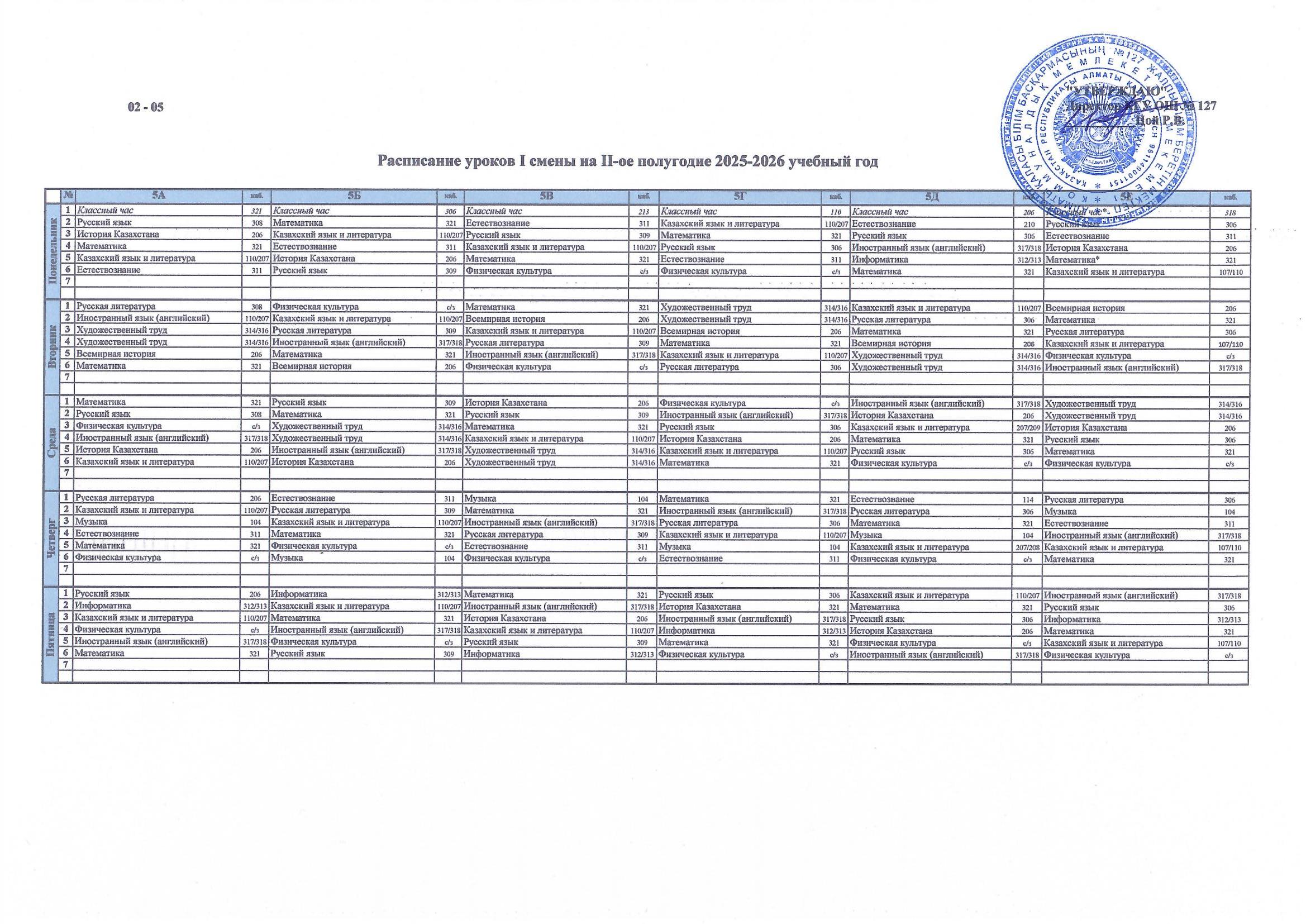 2025-2026 оқу жылының II жартыжылдығына арналған I ауысым сабақ кестесі/ Расписание уроков I смены на II-ое полугодие 2025-2026 учебный год