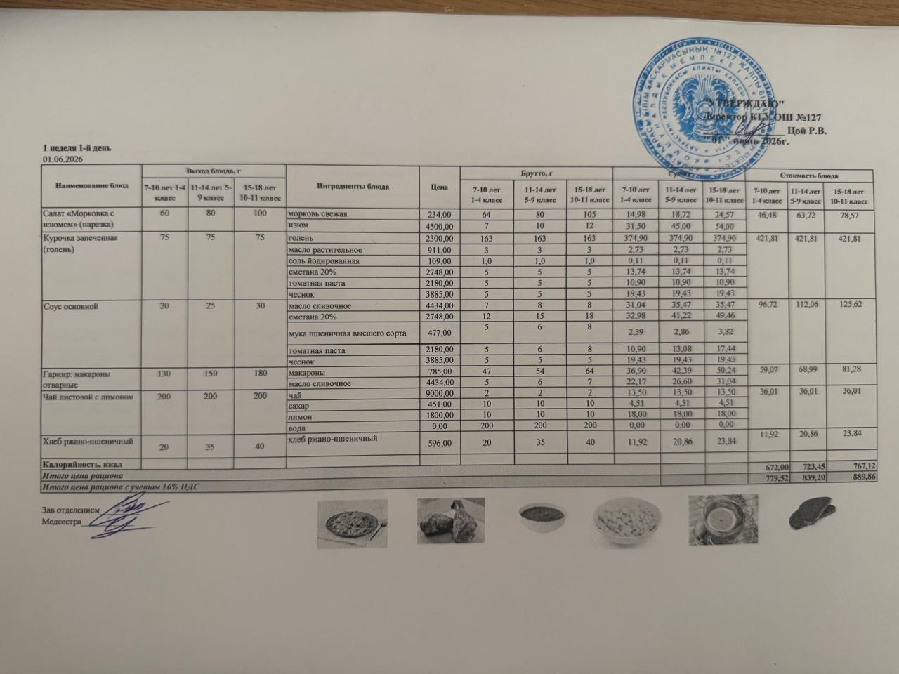 Ежедневное меню лагеря/Лагерьдегі күндік ас мәзірі